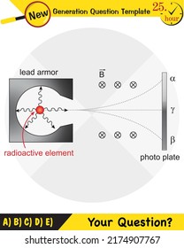 Physics, Radioactivity penetration, Alpha, beta, and gamma rays in penetration through different surfaces, next generation question template, exam question, eps