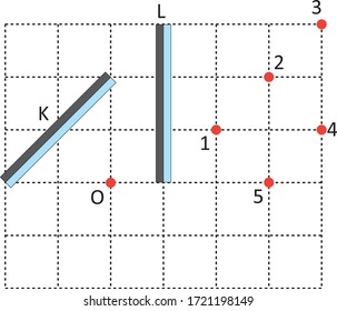 Physics - Reflection and plane mirrors
