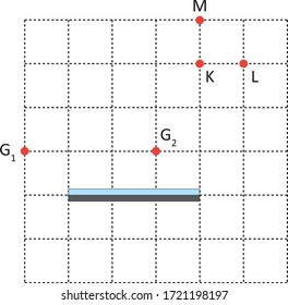 Physics - Reflection and plane mirrors