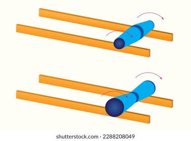Physics rolling on tapered wheels. Rotating cylinder on ruler. Chemistry, Mathematics, geometry.