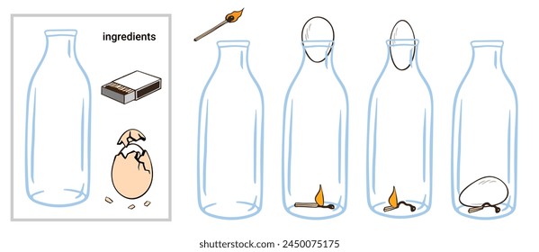 Experimento de la escuela de física con un huevo y el calor de un fósforo en llamas. La botella de vidrio absorbe el huevo hervido debido a la diferencia en la presión de aire. Ingredientes y solución en cuatro pasos. Vector 
