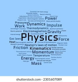 Physics science concept. Typography design text block. Composition of words for physical sciences relevancy. Word cloud light sky blue background. Circle shape created from the text.
