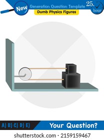 Physics, Science experiments on force and motion with pulley, next generation question template, dumb physics figures, eps 