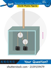 Physics, Science experiments on force and motion with pulley, next generation question template, dumb physics figures, eps 