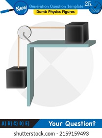 Physics, Science experiments on force and motion with pulley, next generation question template, dumb physics figures, eps 