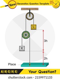 Physics, Science experiments on force and motion with pulley, next generation question template, dumb physics figures, eps 