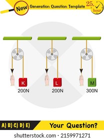 Physics, Science experiments on force and motion with pulley, next generation question template, dumb physics figures, eps 