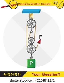 Physics, Science experiments on force and motion with pulley, pulley system for education, next generation question template, dumb physics figures, exam question, eps