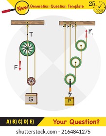 Physics, Science experiments on force and motion with pulley, pulley system for education, next generation question template, dumb physics figures, exam question, eps