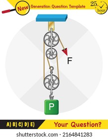 Physics, Science experiments on force and motion with pulley, pulley system for education, next generation question template, dumb physics figures, exam question, eps