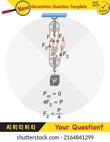 Physics, Science experiments on force and motion with pulley, pulley system for education, next generation question template, dumb physics figures, exam question, eps