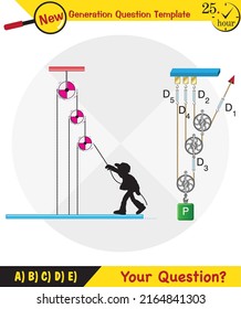 Physics, Science experiments on force and motion with pulley, pulley system for education, next generation question template, dumb physics figures, exam question, eps