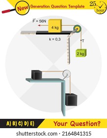 Physics, Science experiments on force and motion with pulley, pulley system for education, next generation question template, dumb physics figures, exam question, eps