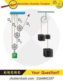 Physics, Science experiments on force and motion with pulley, pulley system for education, next generation question template, dumb physics figures, exam question, eps