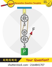 Physics, Science experiments on force and motion with pulley, pulley system for education, next generation question template, dumb physics figures, exam question, eps