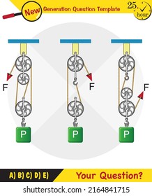 Physics, Science experiments on force and motion with pulley, pulley system for education, next generation question template, dumb physics figures, exam question, eps