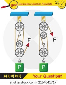 Physics, Science experiments on force and motion with pulley, pulley system for education, next generation question template, dumb physics figures, exam question, eps