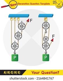 Physics, Science experiments on force and motion with pulley, pulley system for education, next generation question template, dumb physics figures, exam question, eps