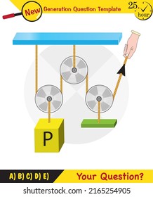 Physics, Science experiments on force and motion with pulley, Simple Machines, Springs, Pulleys, Gears, next generation question template, dumb physics figures, exam question, eps 