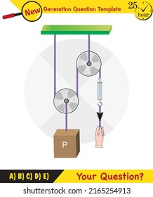 Physics, Science experiments on force and motion with pulley, Simple Machines, Springs, Pulleys, Gears, next generation question template, dumb physics figures, exam question, eps 