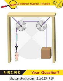 Physics, Science experiments on force and motion with pulley, Simple Machines, Springs, Pulleys, Gears, next generation question template, dumb physics figures, exam question, eps 