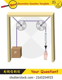 Physics, Science experiments on force and motion with pulley, Simple Machines, Springs, Pulleys, Gears, next generation question template, dumb physics figures, exam question, eps 