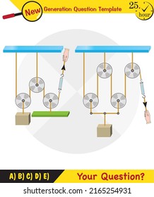 Physics, Science experiments on force and motion with pulley, Simple Machines, Springs, Pulleys, Gears, next generation question template, dumb physics figures, exam question, eps 
