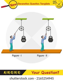 Physics, Science experiments on force and motion with pulley, Simple Machines, Springs, Pulleys, Gears, next generation question template, dumb physics figures, exam question, eps 