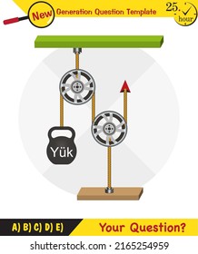 Physics, Science experiments on force and motion with pulley, Simple Machines, Springs, Pulleys, Gears, next generation question template, dumb physics figures, exam question, eps 