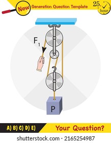 Physics, Science experiments on force and motion with pulley, Simple Machines, Springs, Pulleys, Gears, next generation question template, dumb physics figures, exam question, eps 