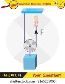 Physics, Science experiments on force and motion with pulley, Simple Machines, Springs, Pulleys, Gears, next generation question template, dumb physics figures, exam question, eps 