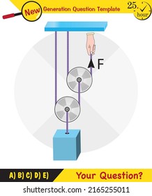Physics, Science experiments on force and motion with pulley, Simple Machines, Springs, Pulleys, Gears, next generation question template, dumb physics figures, exam question, eps 