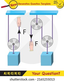 Physics, Science experiments on force and motion with pulley, Simple Machines, Springs, Pulleys, Gears, next generation question template, dumb physics figures, exam question, eps 