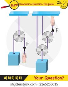 Physics, Science experiments on force and motion with pulley, Simple Machines, Springs, Pulleys, Gears, next generation question template, dumb physics figures, exam question, eps 