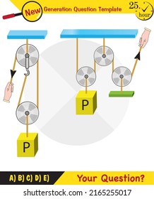 Physics, Science experiments on force and motion with pulley, Simple Machines, Springs, Pulleys, Gears, next generation question template, dumb physics figures, exam question, eps 