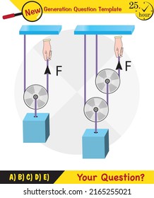 Physics, Science experiments on force and motion with pulley, Simple Machines, Springs, Pulleys, Gears, next generation question template, dumb physics figures, exam question, eps 