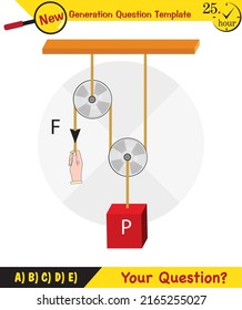 Physics, Science experiments on force and motion with pulley, Simple Machines, Springs, Pulleys, Gears, next generation question template, dumb physics figures, exam question, eps 