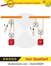 Physics, Science experiments on force and motion with pulley, Simple Machines, Springs, Pulleys, Gears, next generation question template, dumb physics figures, exam question, eps 