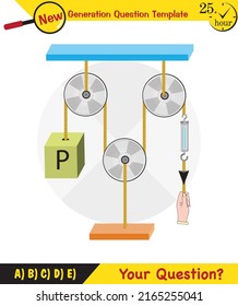 Física, experimentos científicos sobre la fuerza y el movimiento con polea, Máquinas simples, manantiales, poleas, engranajes, plantilla de preguntas de próxima generación, figuras mudas de física, pregunta de examen, eps 