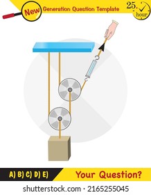 Physics, Science experiments on force and motion with pulley, Simple Machines, Springs, Pulleys, Gears, next generation question template, dumb physics figures, exam question, eps 