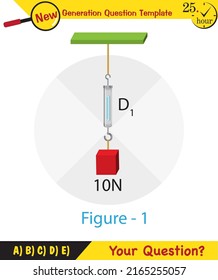 Physics, Science experiments on force and motion with pulley, Simple Machines, Springs, Pulleys, Gears, next generation question template, dumb physics figures, exam question, eps 