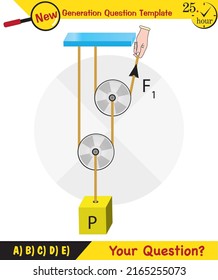 Physics, Science experiments on force and motion with pulley, Simple Machines, Springs, Pulleys, Gears, next generation question template, dumb physics figures, exam question, eps 