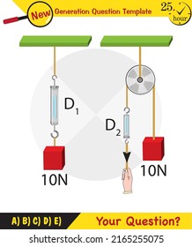 Physics, Science experiments on force and motion with pulley, Simple Machines, Springs, Pulleys, Gears, next generation question template, dumb physics figures, exam question, eps 