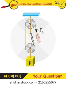 Physics, Science experiments on force and motion with pulley, Simple Machines, Springs, Pulleys, Gears, next generation question template, dumb physics figures, exam question, eps 