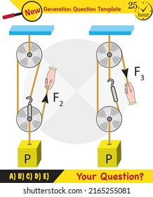 Physics, Science experiments on force and motion with pulley, Simple Machines, Springs, Pulleys, Gears, next generation question template, dumb physics figures, exam question, eps 