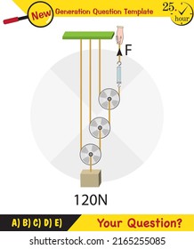 Physics, Science experiments on force and motion with pulley, Simple Machines, Springs, Pulleys, Gears, next generation question template, dumb physics figures, exam question, eps 