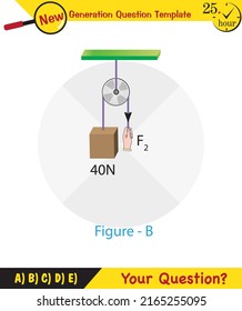 Physics, Science experiments on force and motion with pulley, Simple Machines, Springs, Pulleys, Gears, next generation question template, dumb physics figures, exam question, eps 