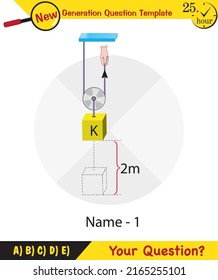 Physics, Science experiments on force and motion with pulley, Simple Machines, Springs, Pulleys, Gears, next generation question template, dumb physics figures, exam question, eps 