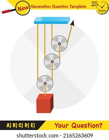 Physics, Science experiments on force and motion with pulley, Simple Machines, Springs, Pulleys, Gears, next generation question template, dumb physics figures, exam question, eps 