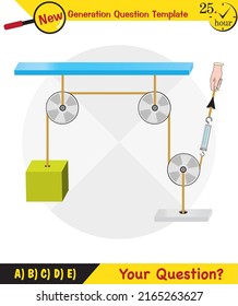Physics, Science experiments on force and motion with pulley, Simple Machines, Springs, Pulleys, Gears, next generation question template, dumb physics figures, exam question, eps 